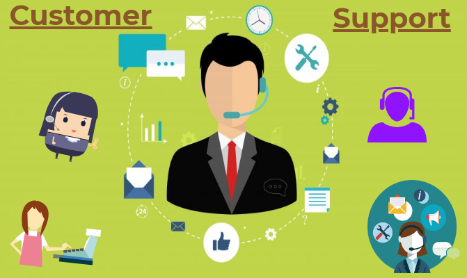 Shopify vs. Woocommerce
